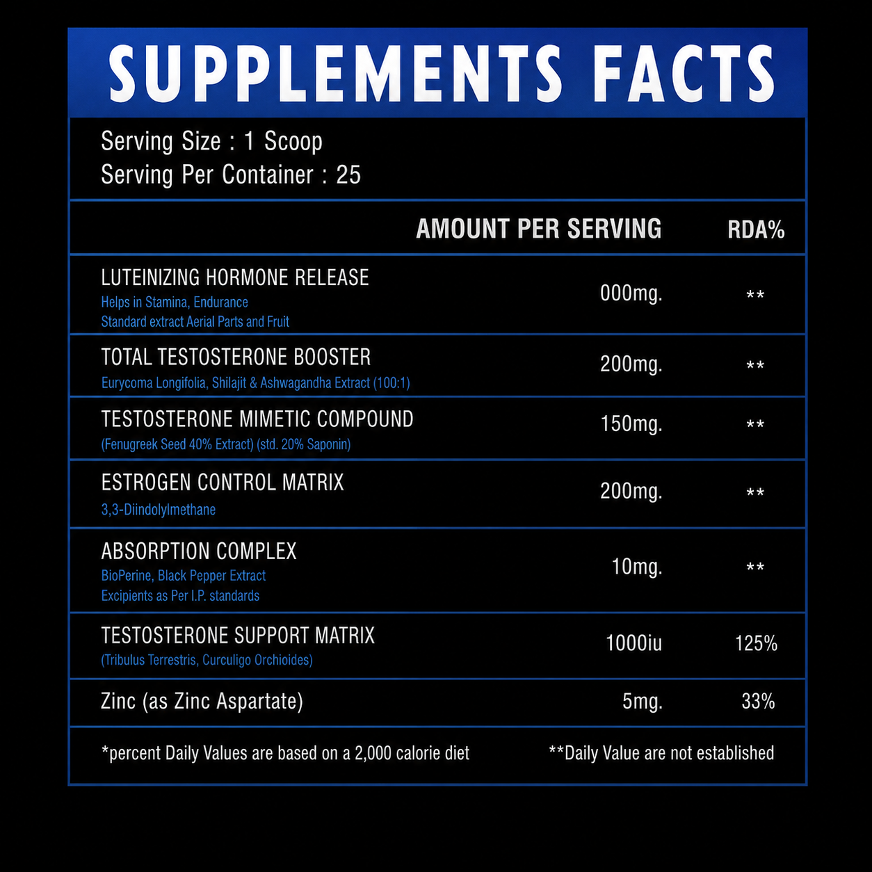 Supplement Facts